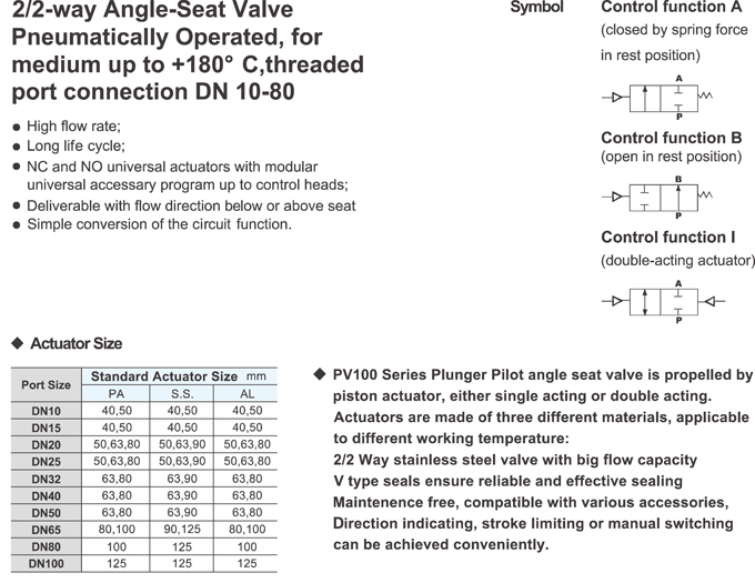 Details about   Johnson Controls VG7551GT+3003B0 Union Angle Diaphragm Actuator USIP 